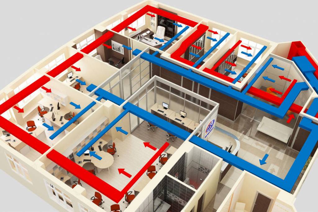 Схема вентиляции в офисном помещении